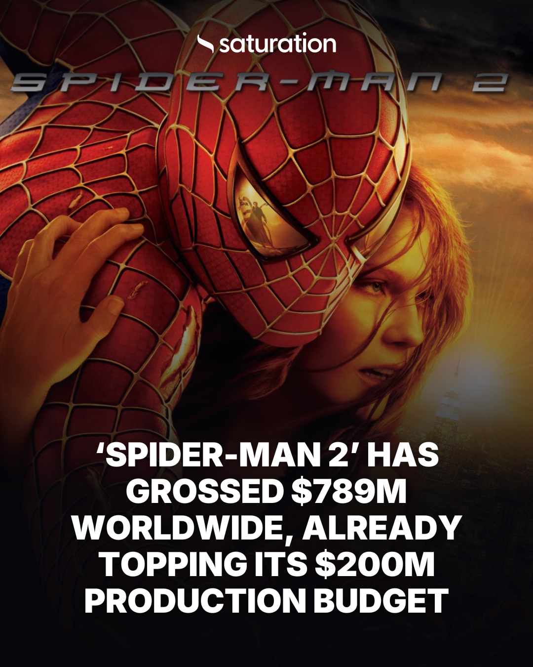 Spider-Man 2 share card