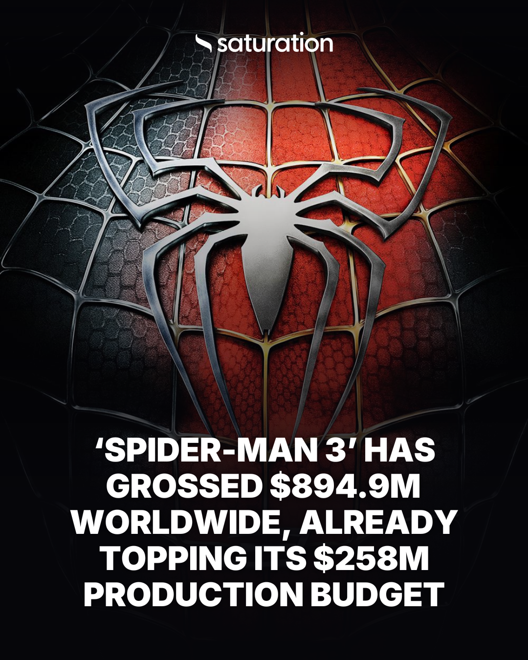 Spider-Man 3 share card
