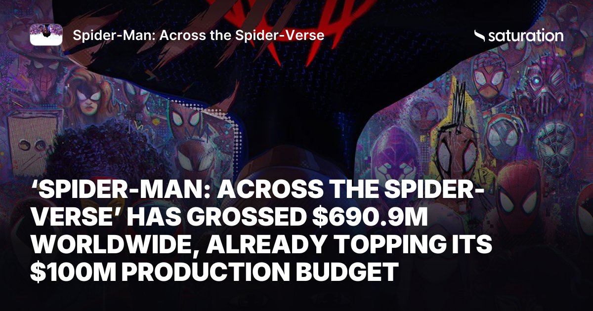 Spider-Man: Across the Spider-Verse share card
