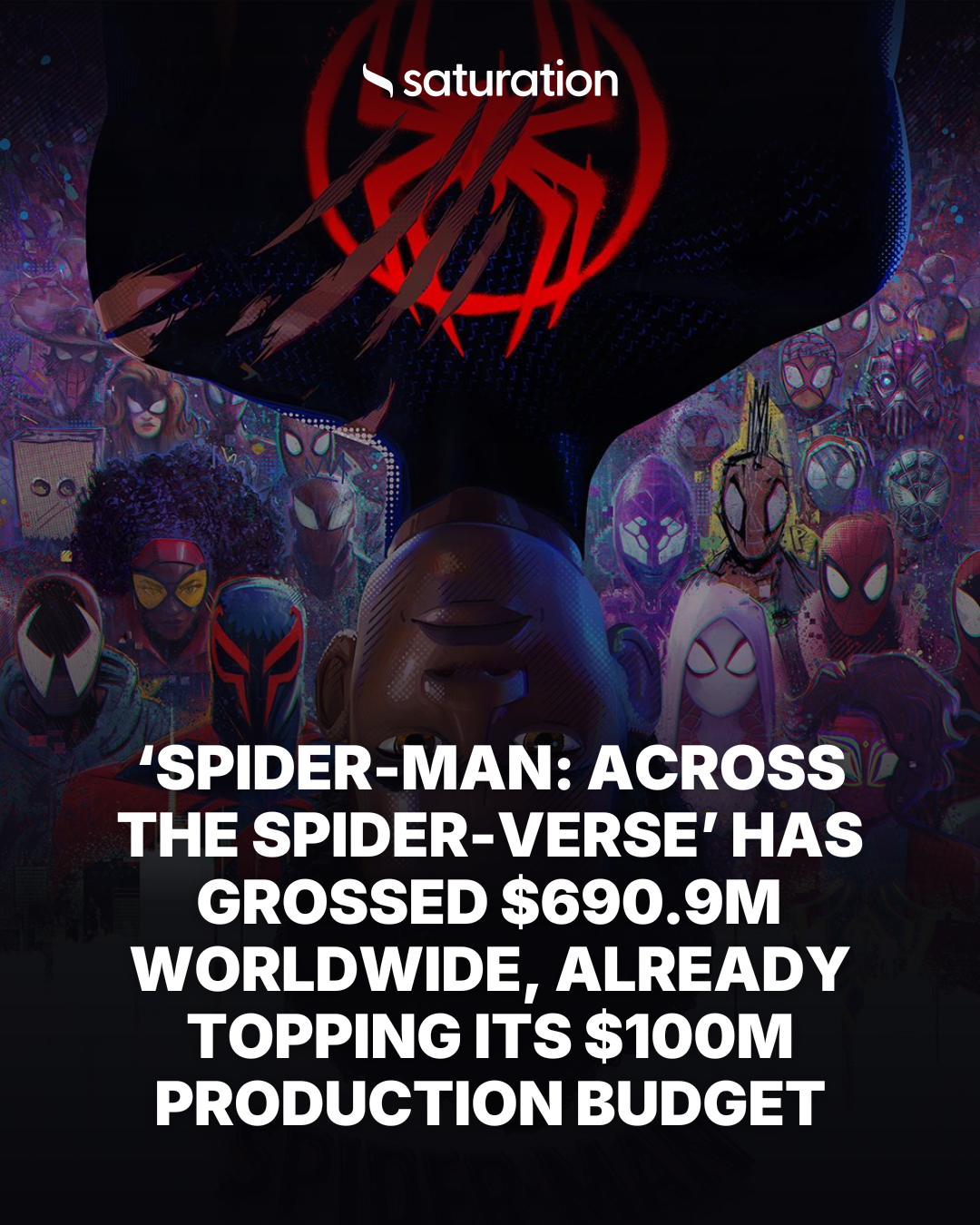 Spider-Man: Across the Spider-Verse share card