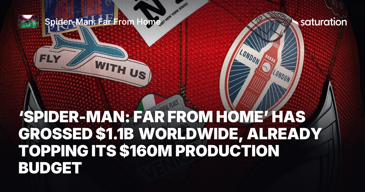 Spider-Man: Far From Home share card