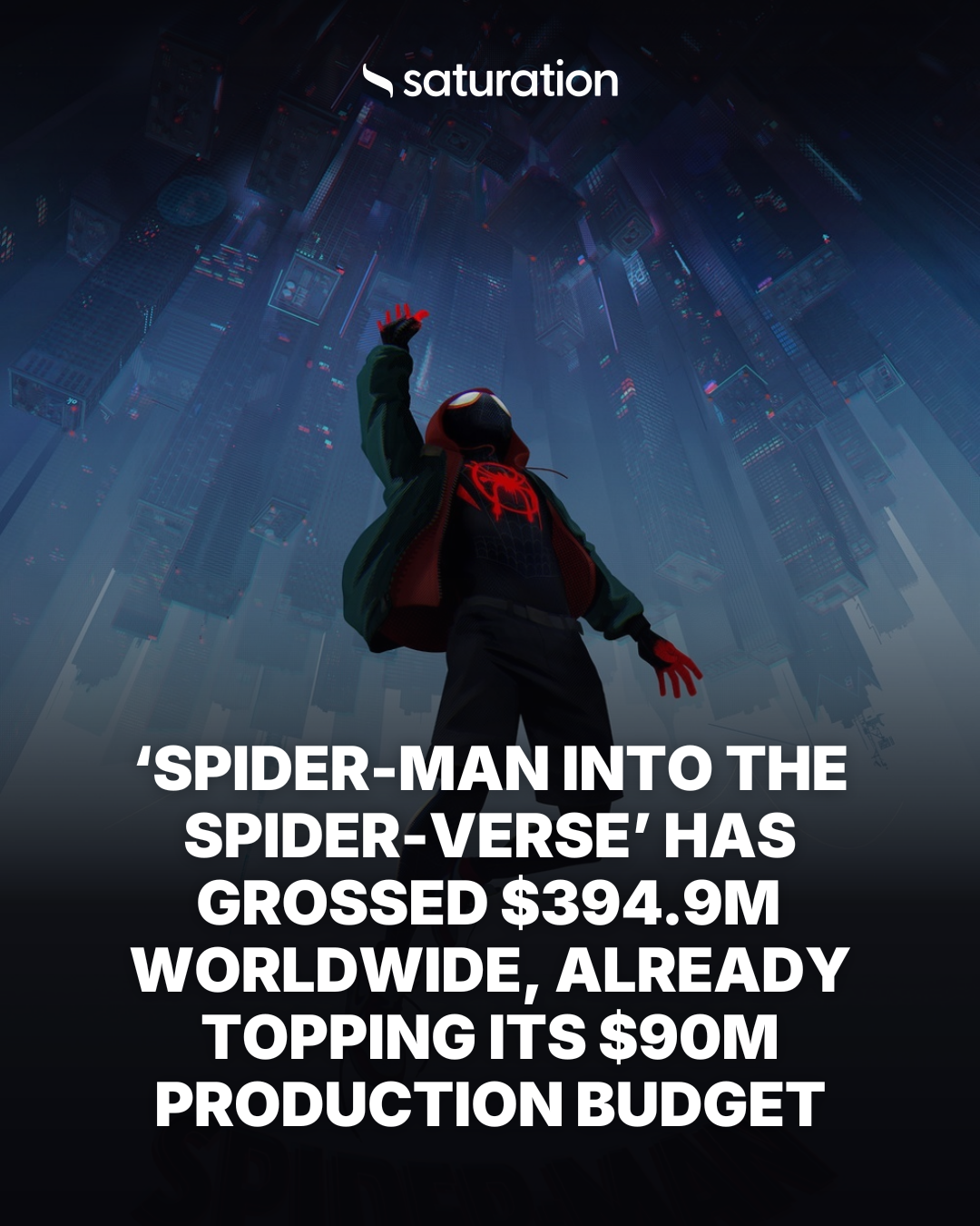 Spider-Man Into the Spider-Verse share card