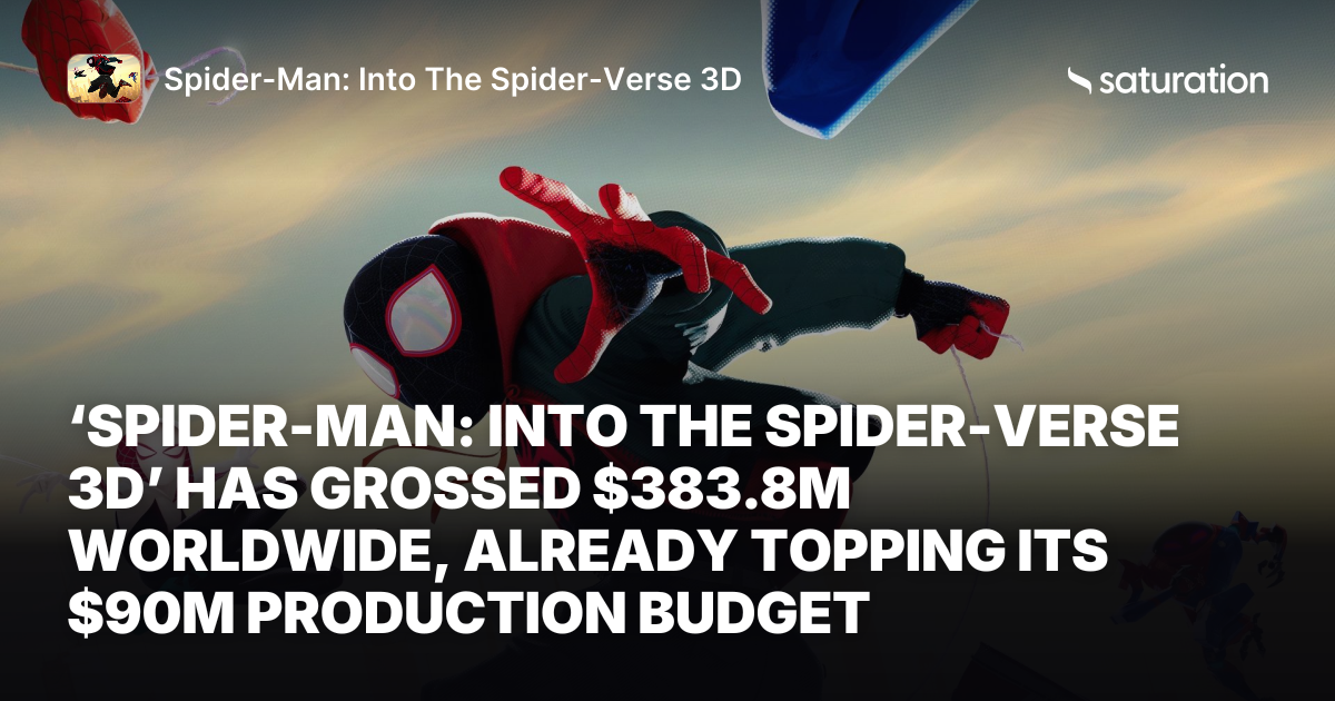 Spider-Man: Into The Spider-Verse 3D share card