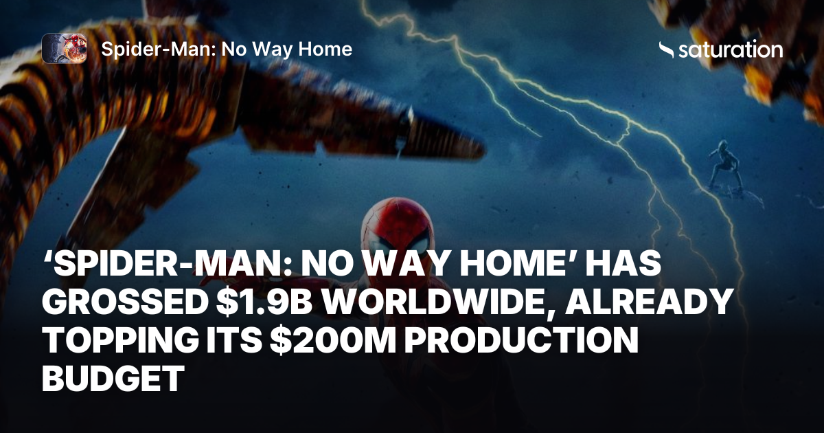 Spider-Man: No Way Home share card