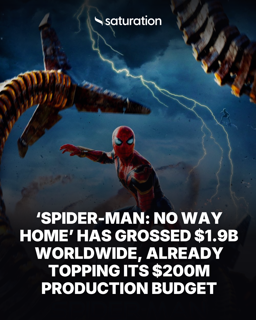 Spider-Man: No Way Home share card