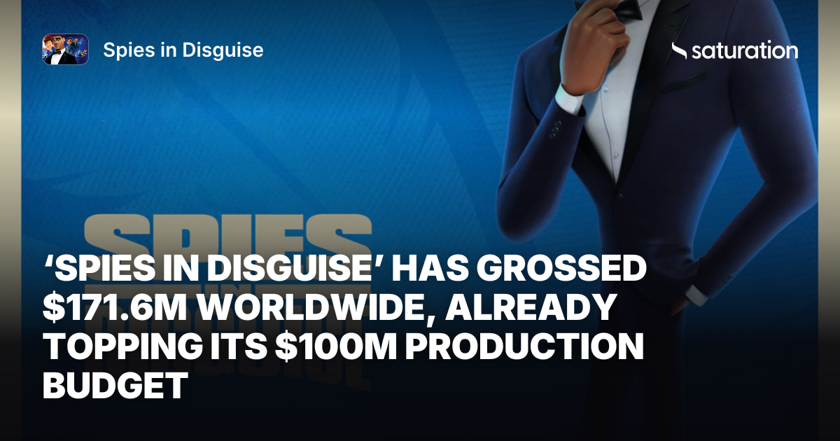 Spies in Disguise share card