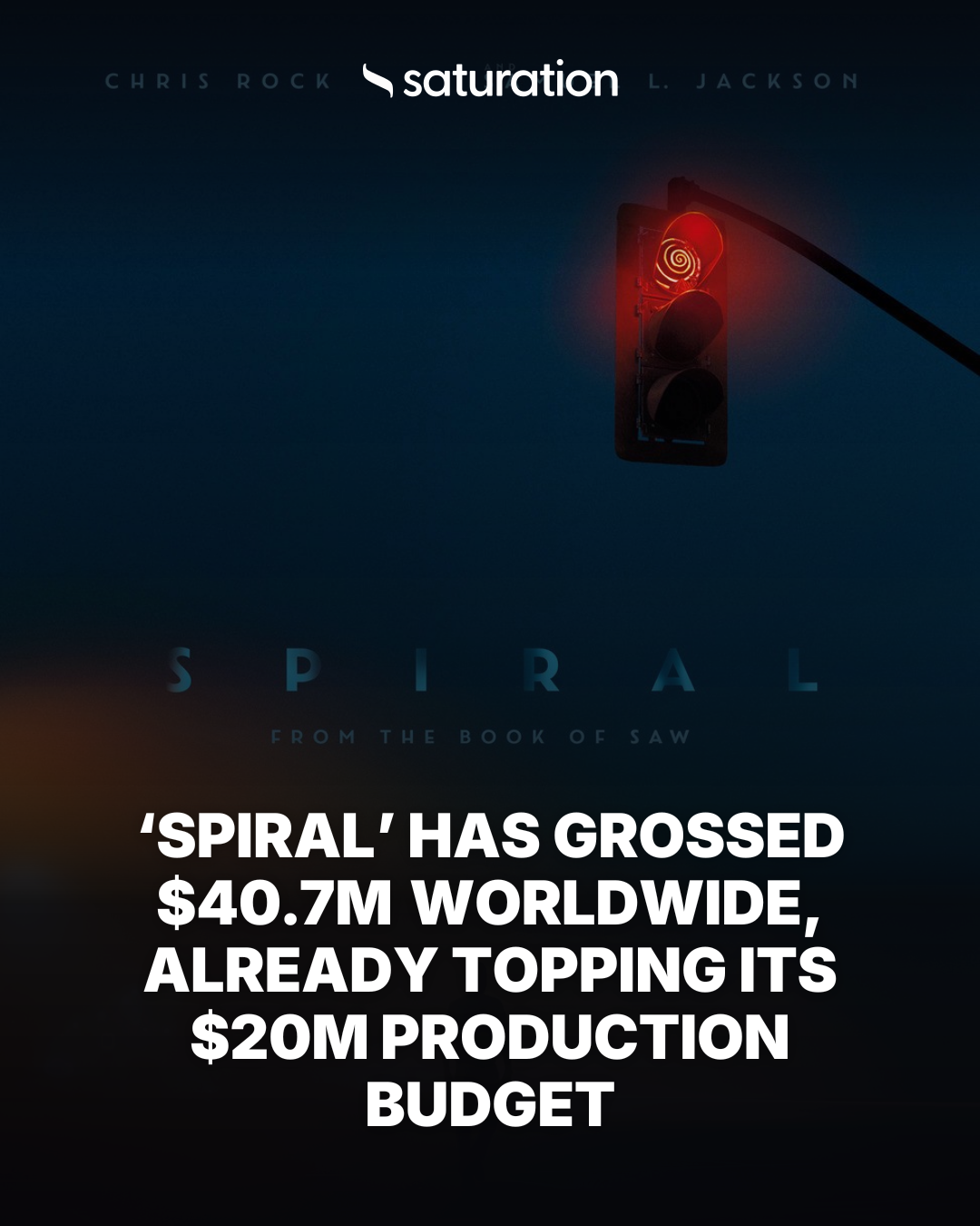 Spiral (2021) share card