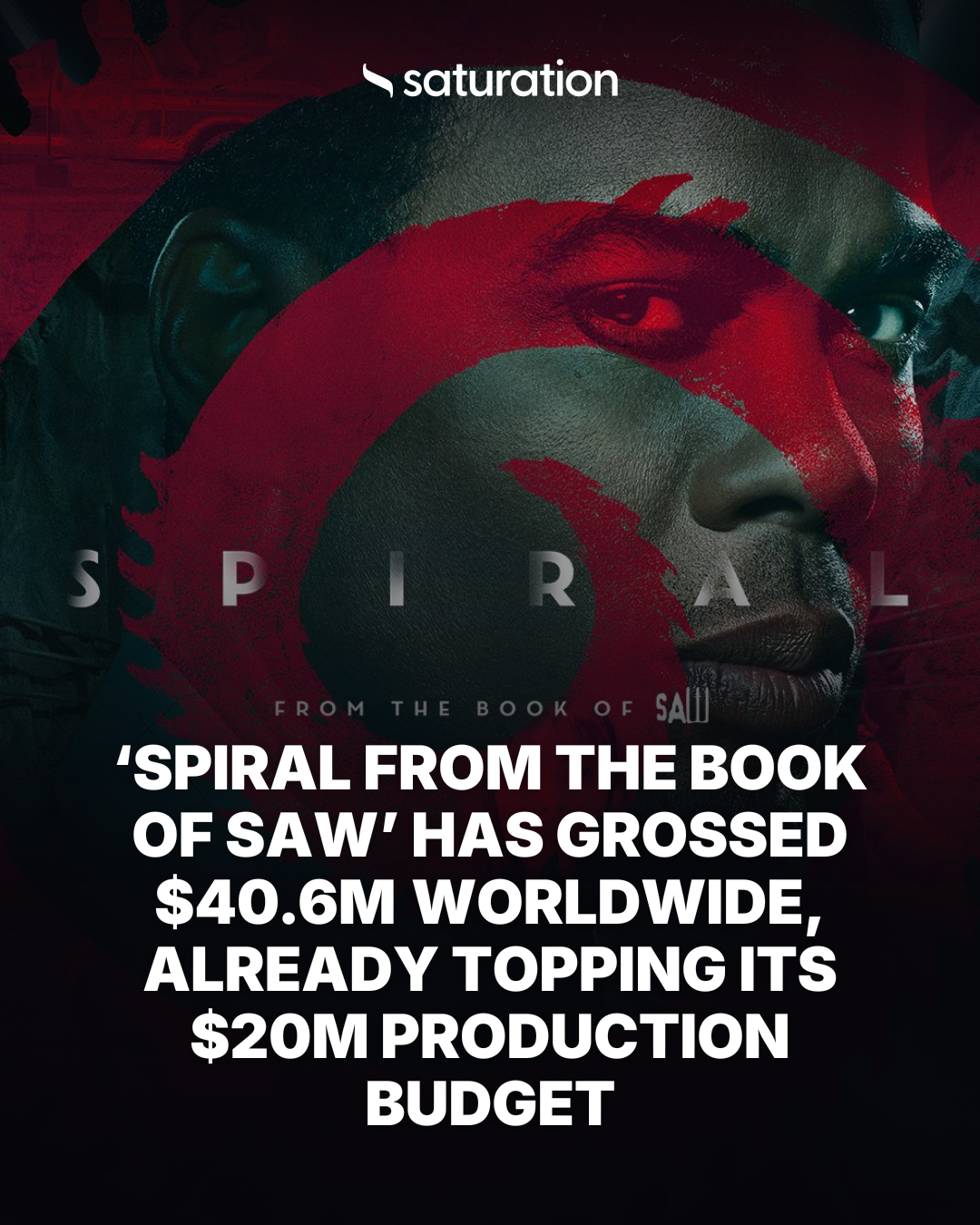 Spiral From the Book of Saw share card