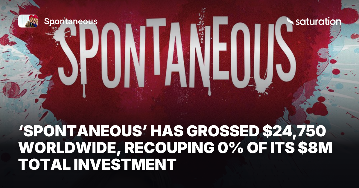 Spontaneous share card