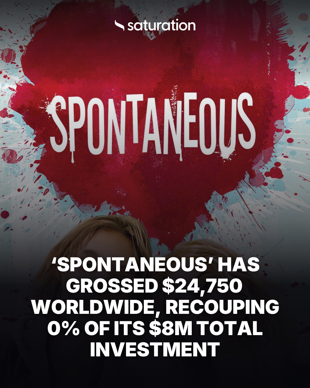 Spontaneous share card