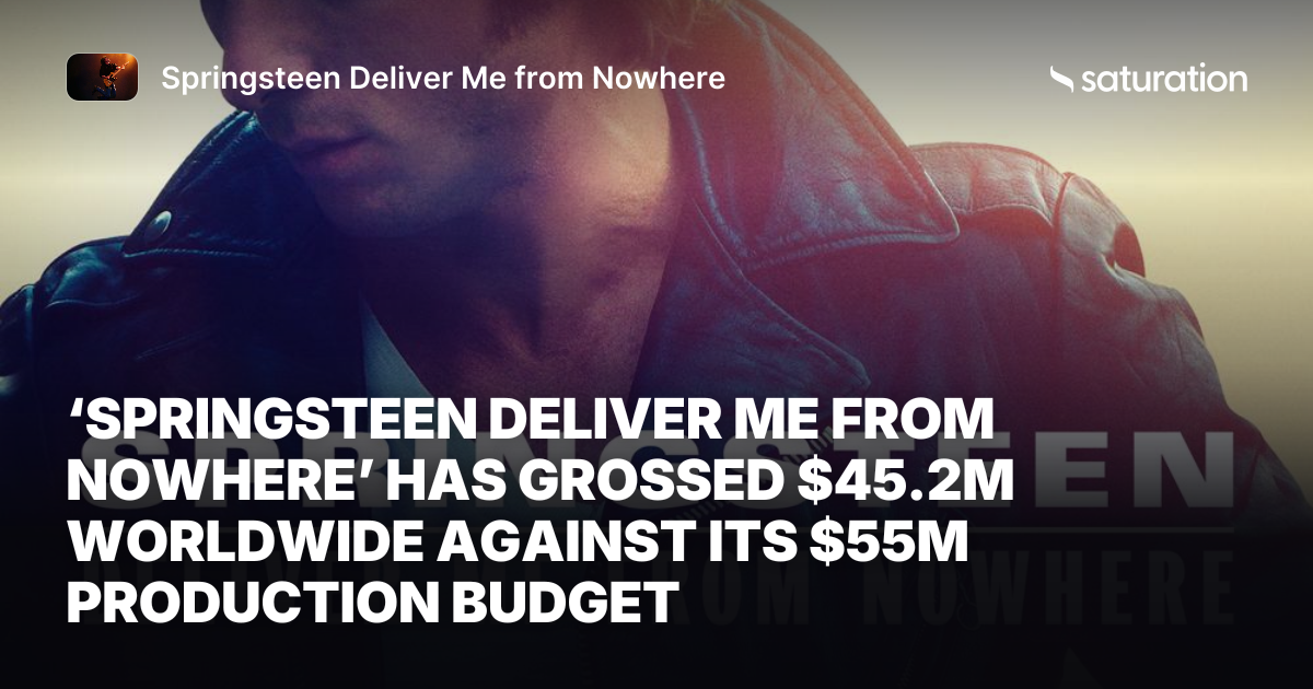 Springsteen Deliver Me from Nowhere share card