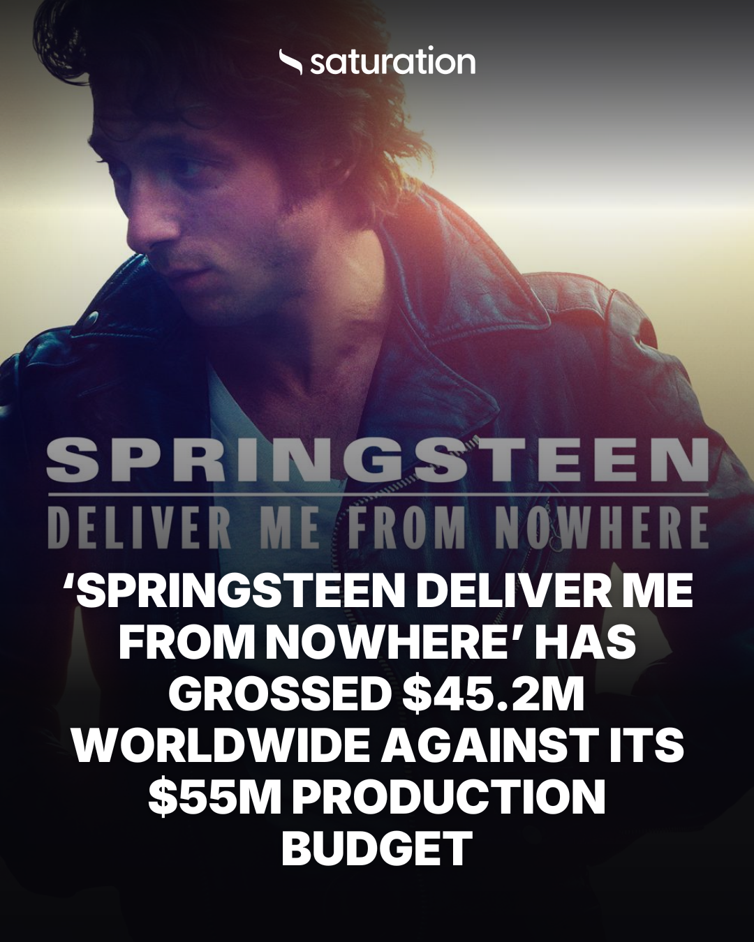 Springsteen Deliver Me from Nowhere share card