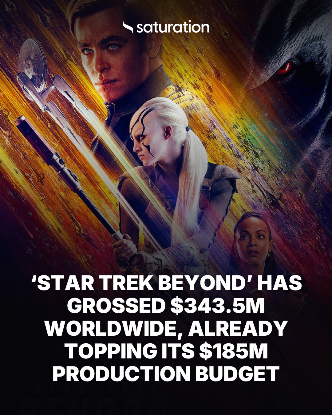 Star Trek Beyond share card