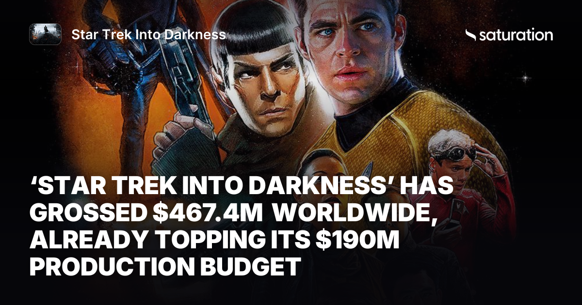Star Trek Into Darkness share card