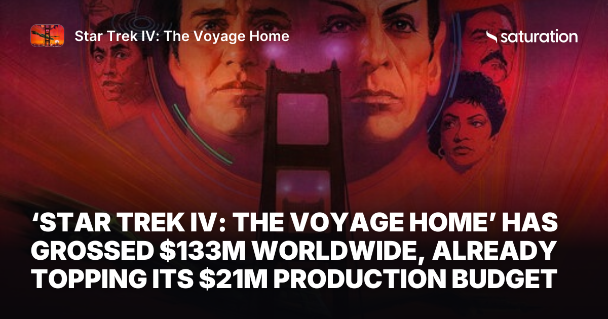 Star Trek IV: The Voyage Home (1986) share card