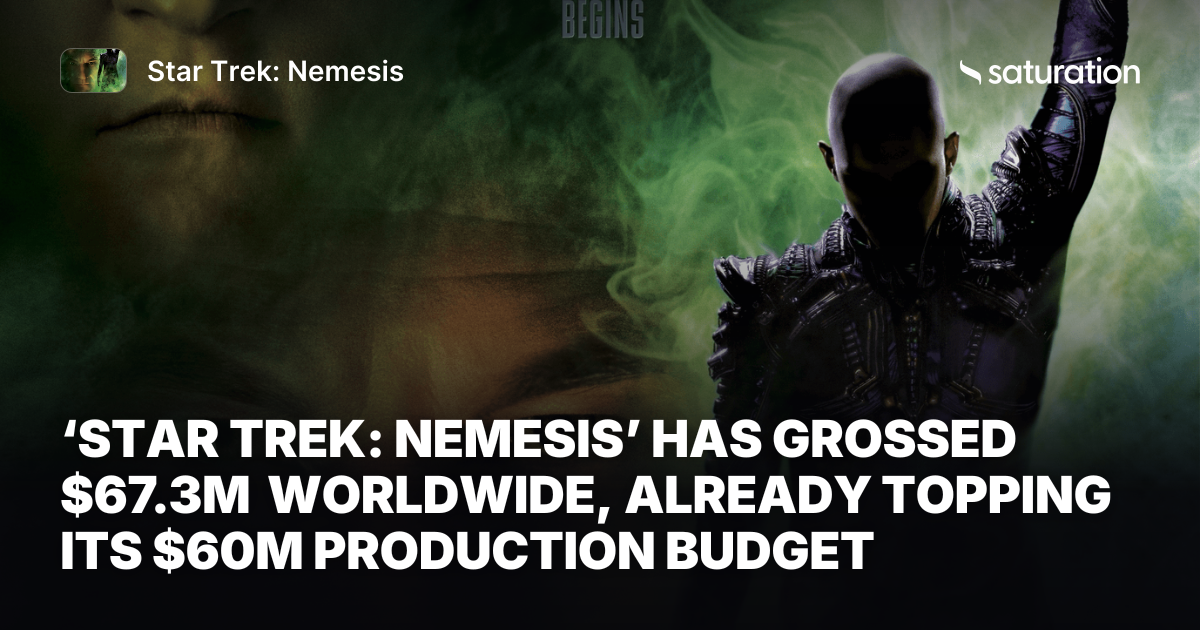 Star Trek: Nemesis share card