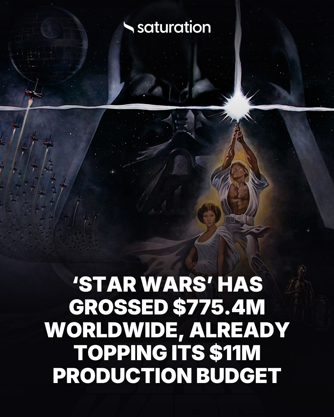 Star Wars share card