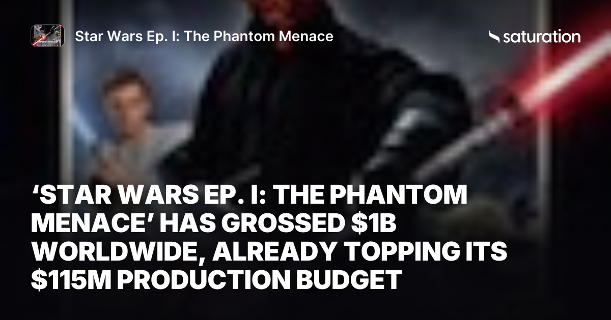 Star Wars Ep. I: The Phantom Menace (1999) share card