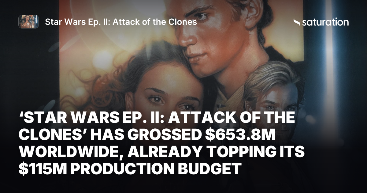 Star Wars Ep. II: Attack of the Clones (2002) share card