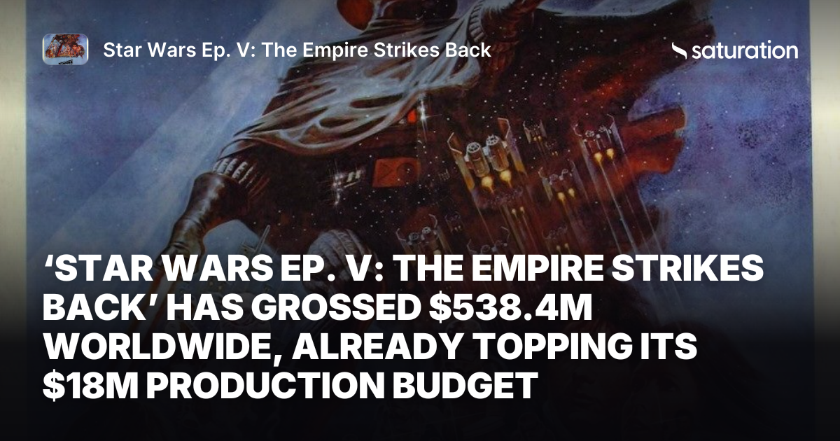 Star Wars Ep. V: The Empire Strikes Back (1980) share card