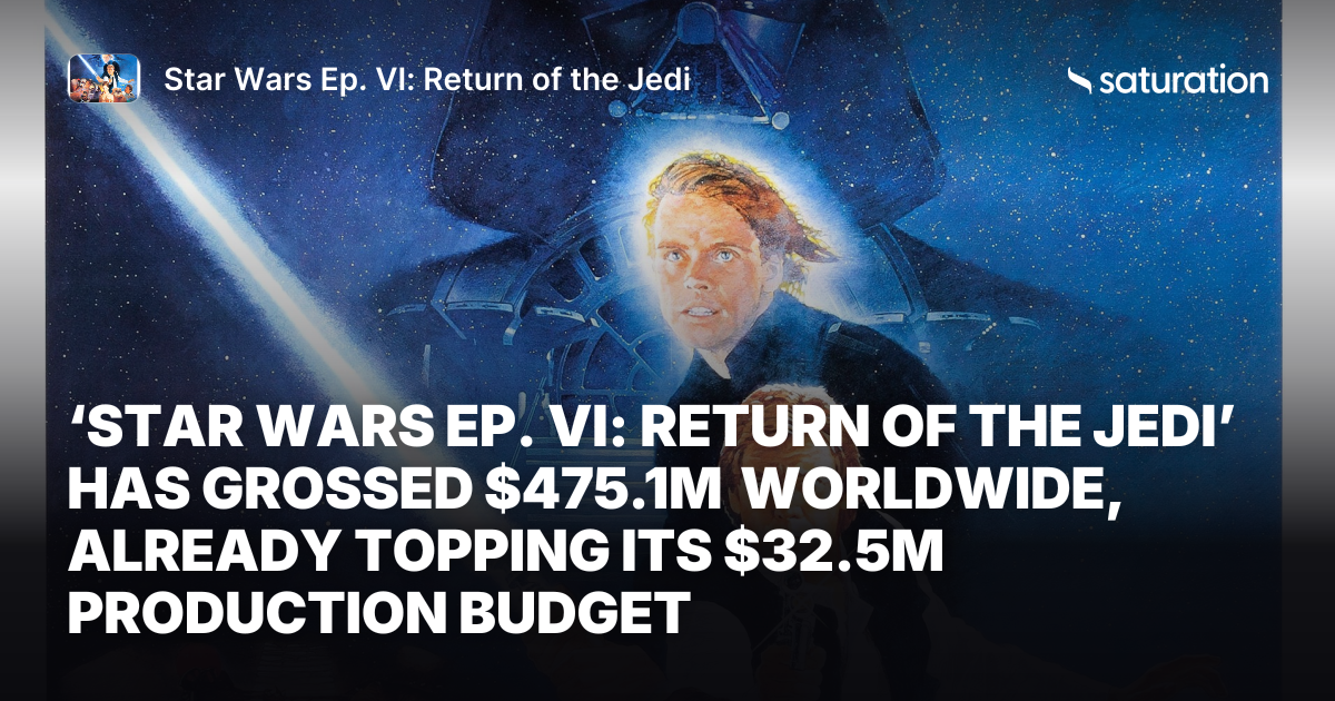 Star Wars Ep. VI: Return of the Jedi share card