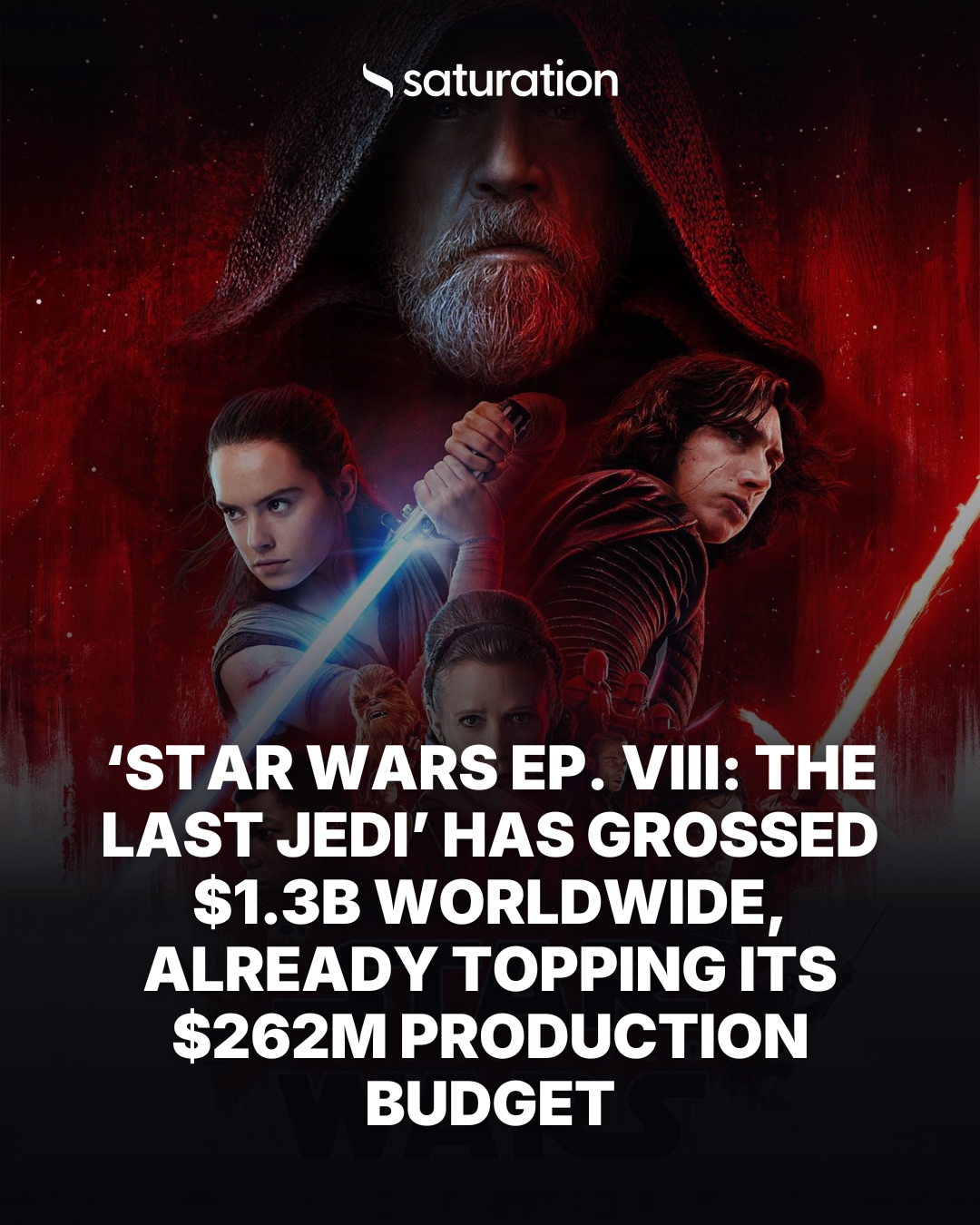 Star Wars Ep. VIII: The Last Jedi (2017) share card