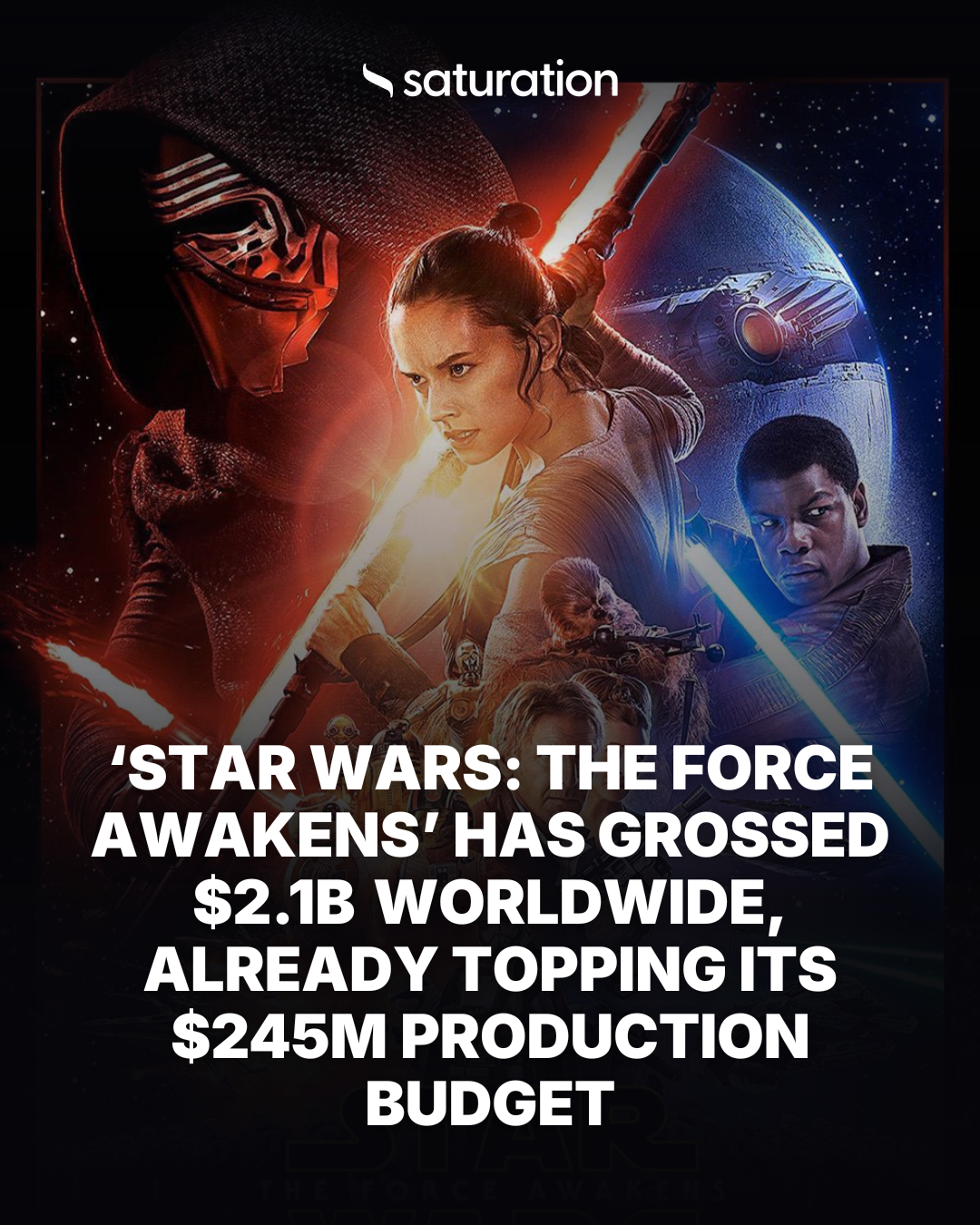 Star Wars: The Force Awakens (2015) share card