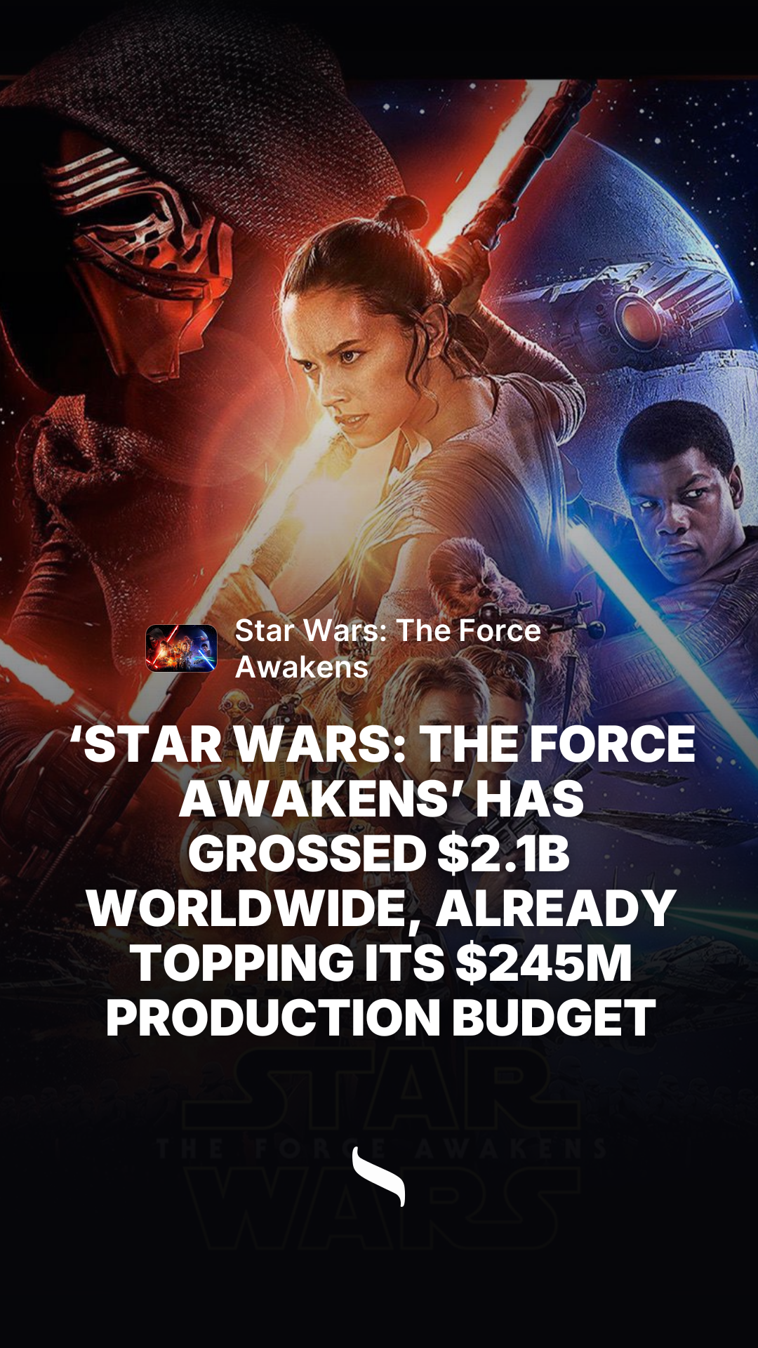 Star Wars: The Force Awakens (2015) share card