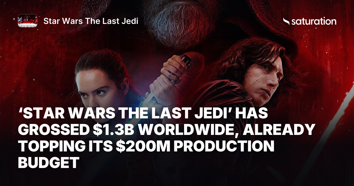Star Wars The Last Jedi share card