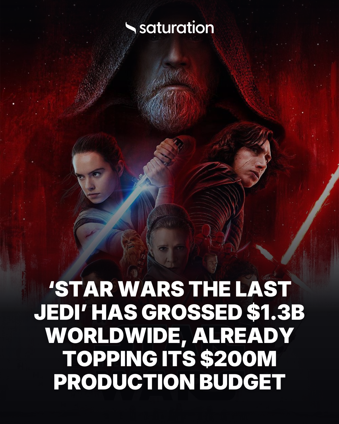Star Wars The Last Jedi share card