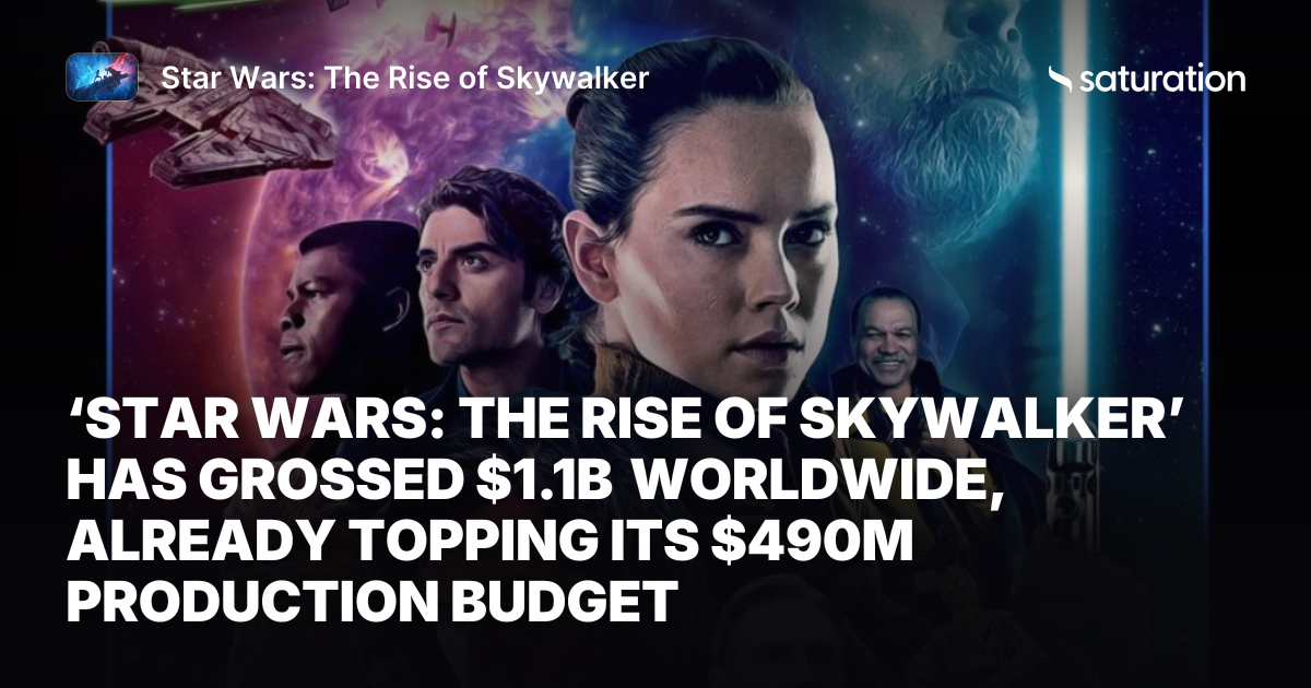 Star Wars: The Rise of Skywalker share card