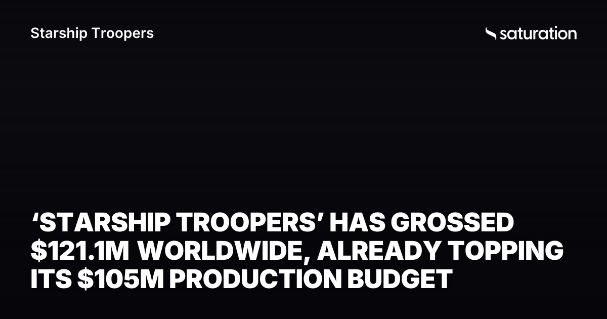 Starship Troopers (1997) share card