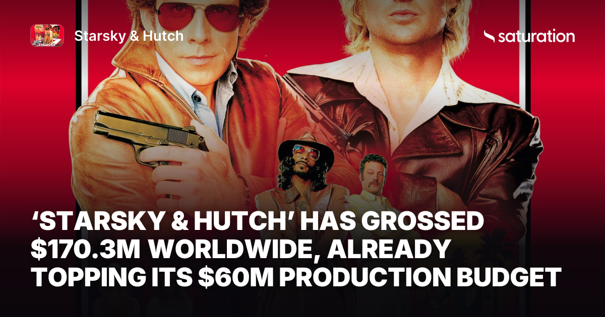 Starsky & Hutch share card