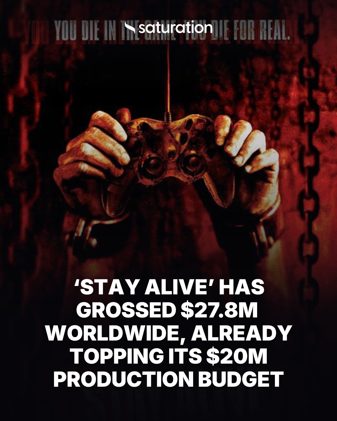 Stay Alive (2006) share card