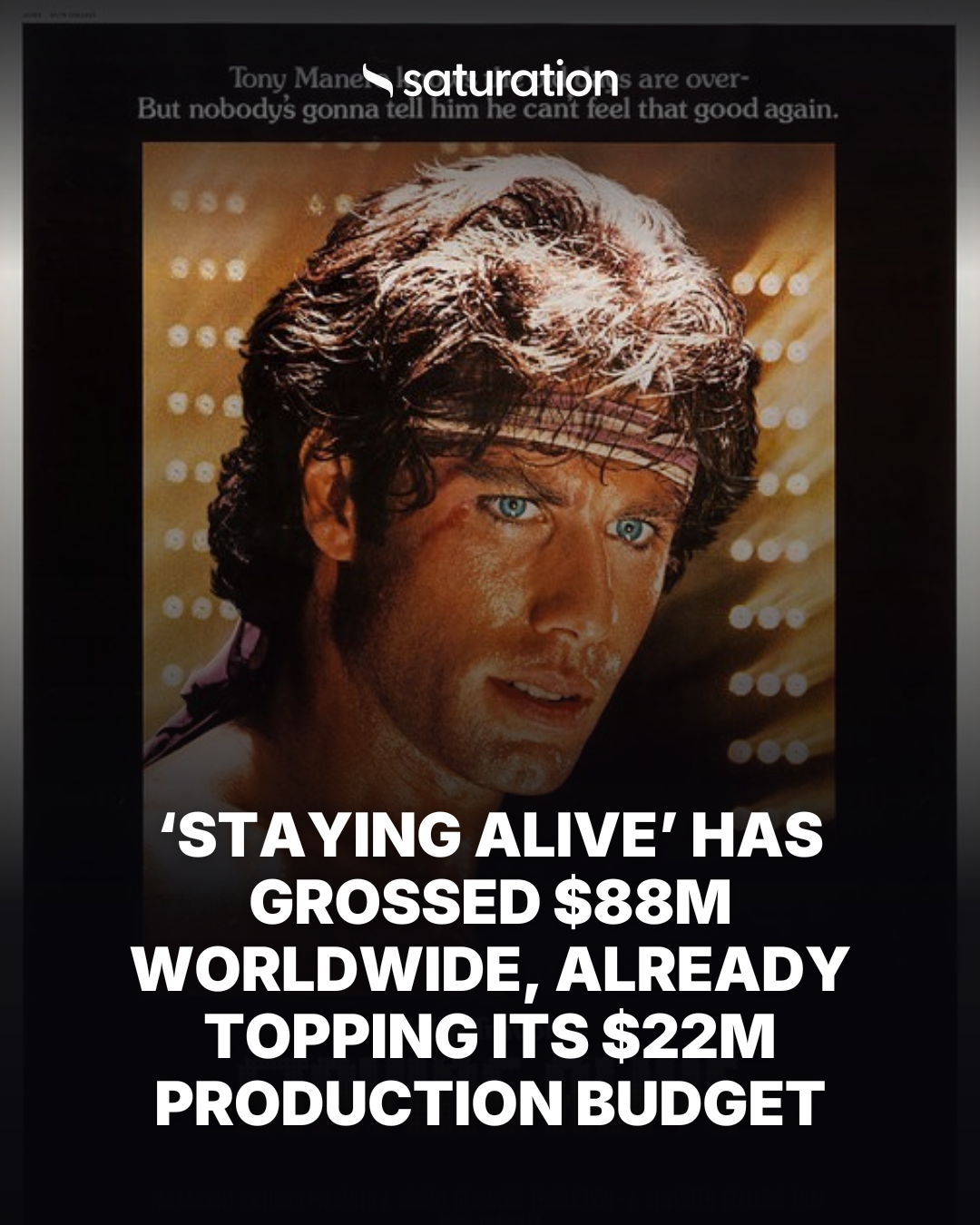 Staying Alive (1983) share card