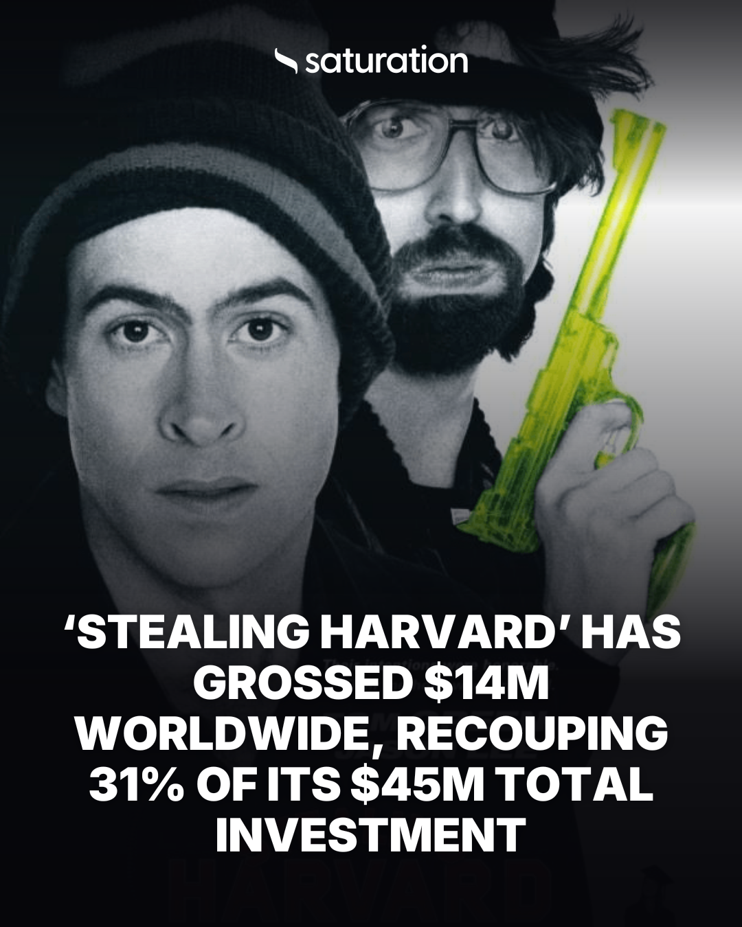 Stealing Harvard share card