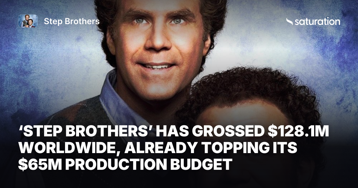 Step Brothers share card