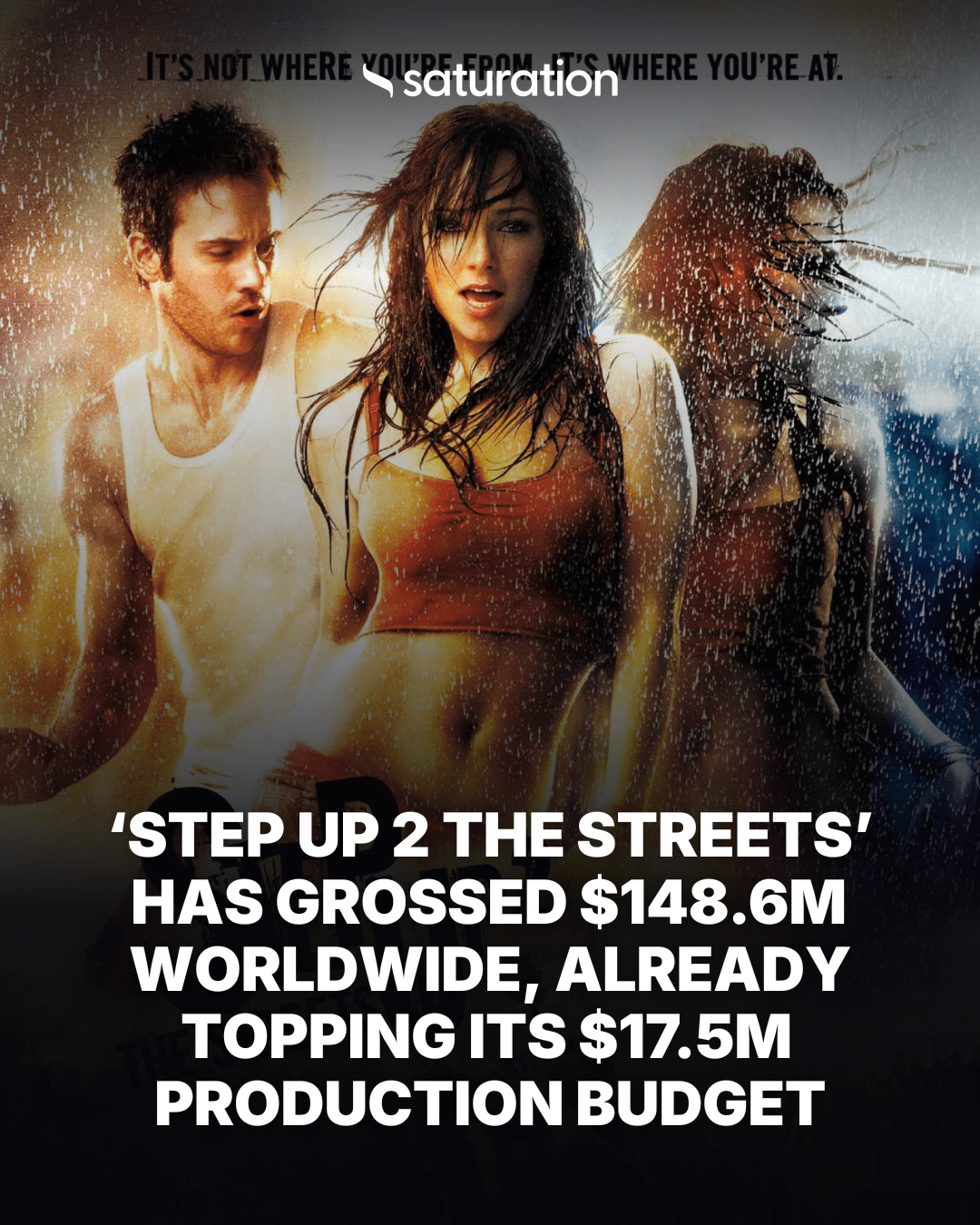 Step Up 2 the Streets (2008) share card