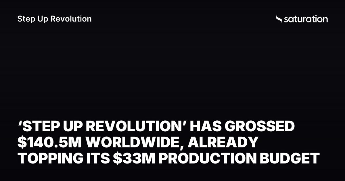 Step Up Revolution share card