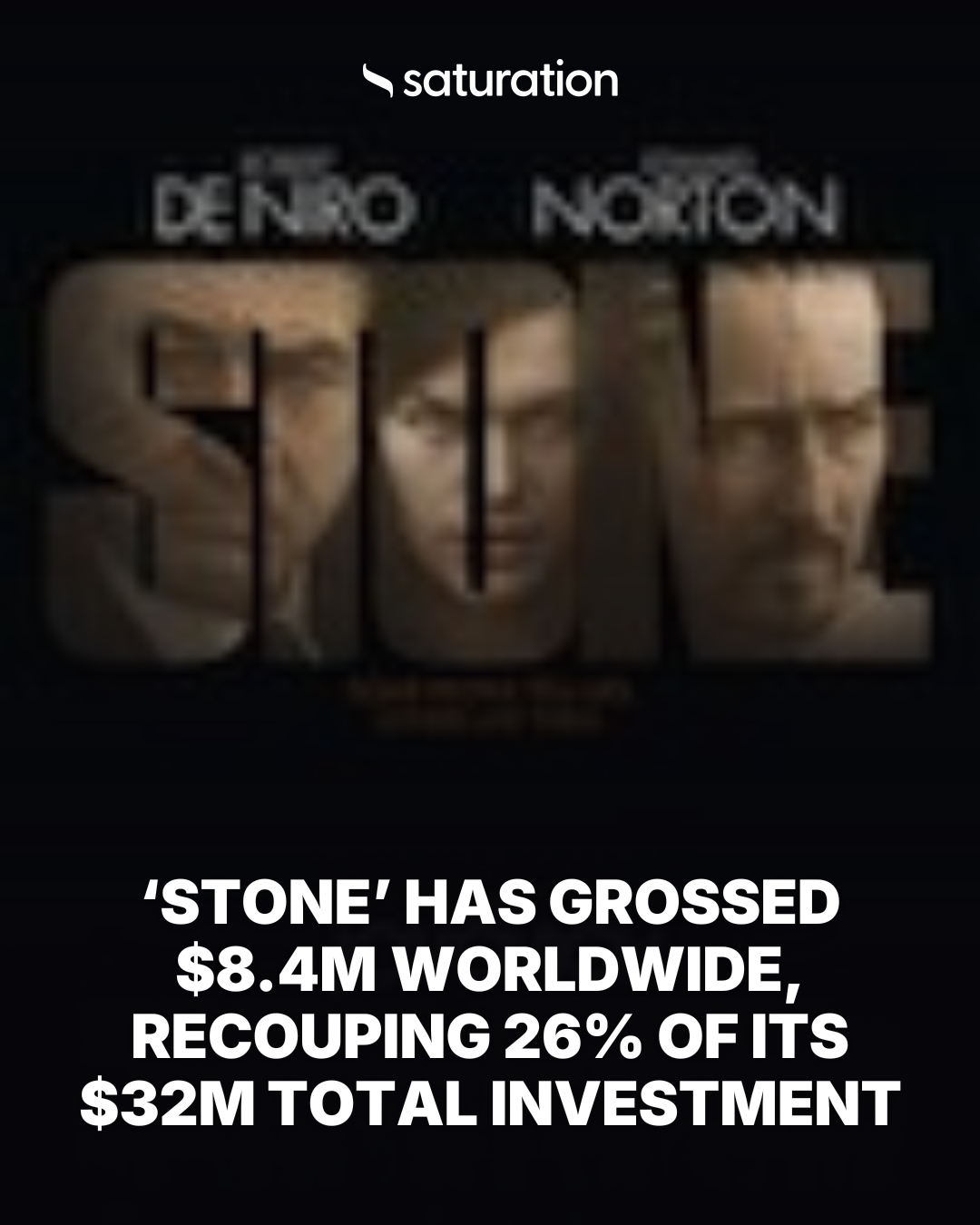 Stone (2010) share card
