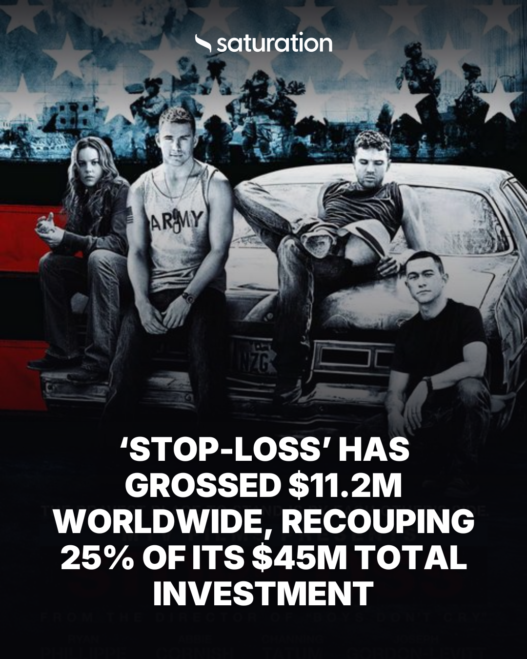 Stop-Loss share card
