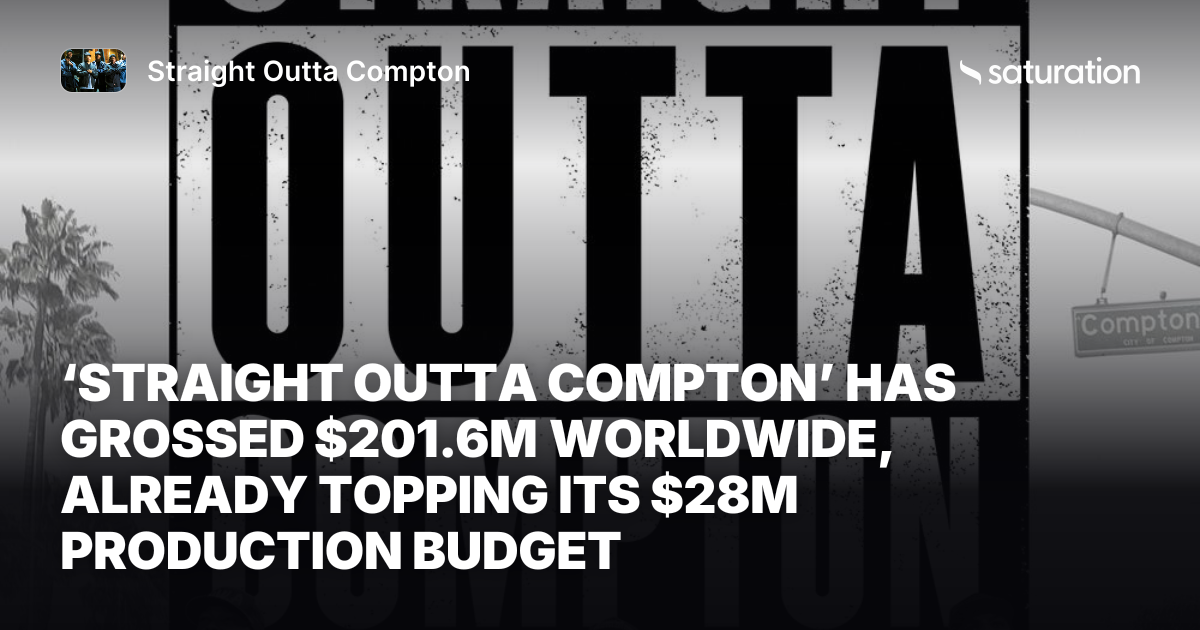 Straight Outta Compton share card