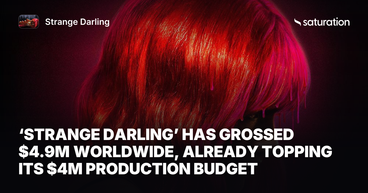 Strange Darling share card