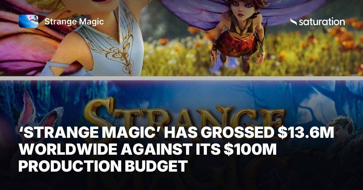 Strange Magic share card