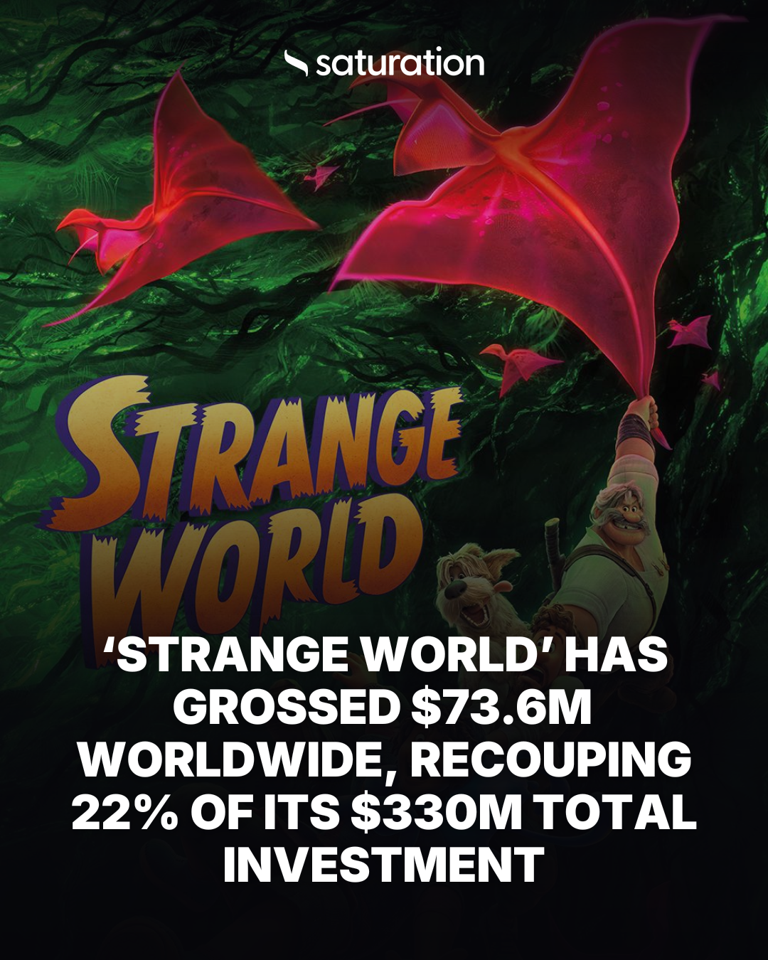 Strange World share card