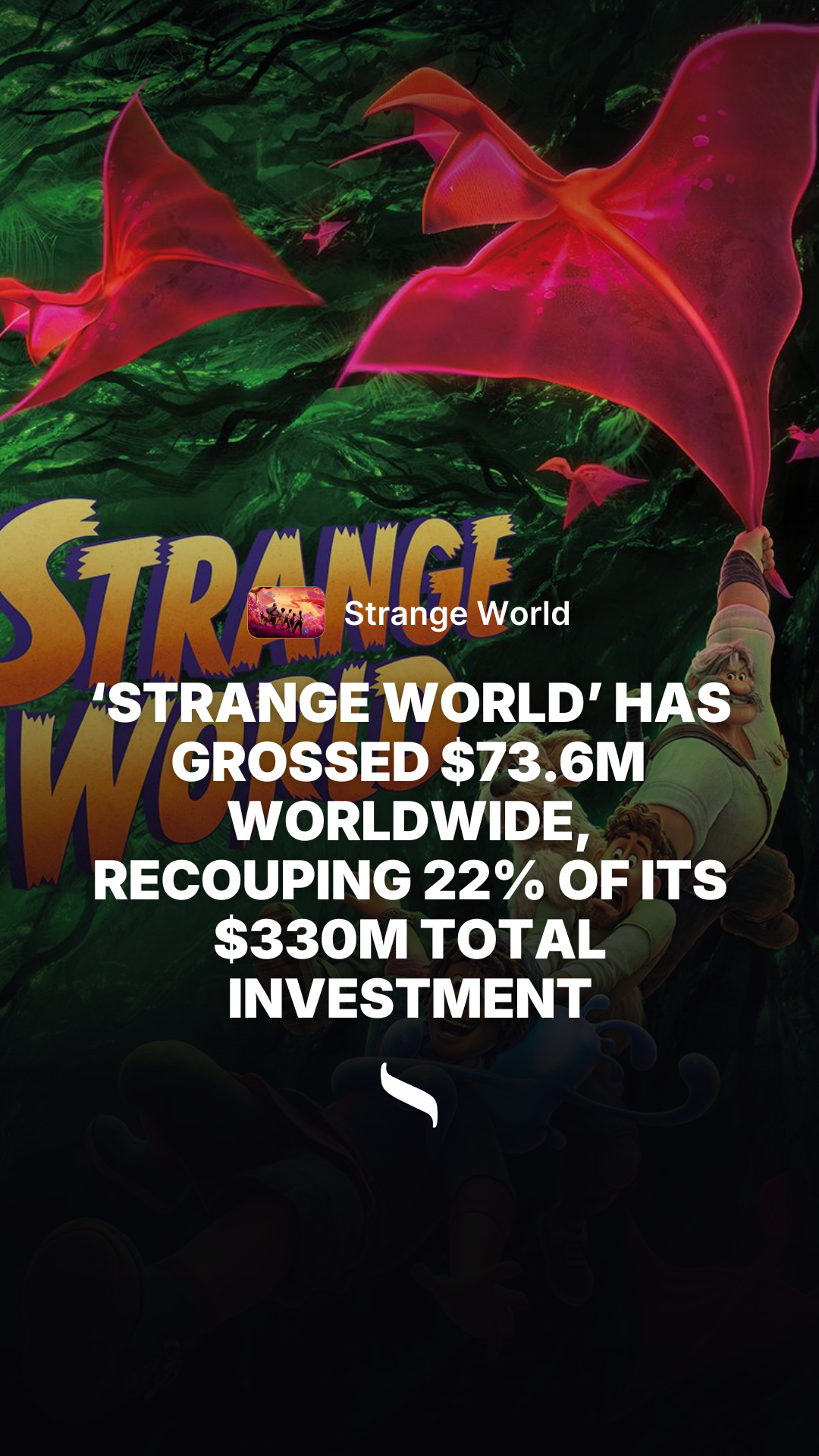 Strange World share card