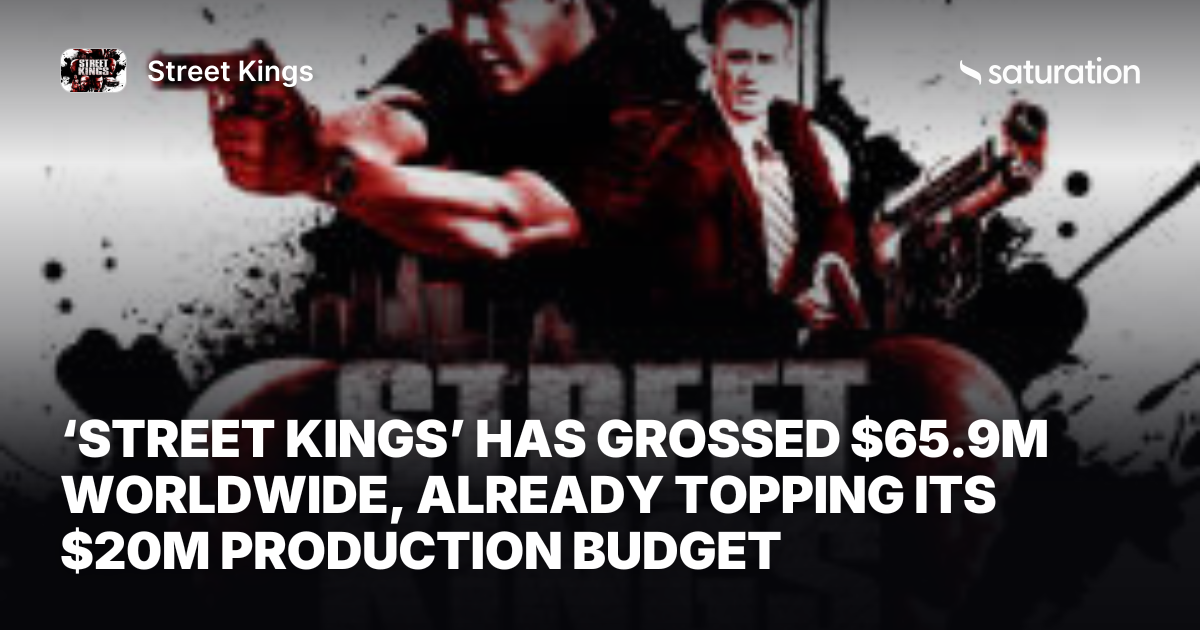 Street Kings (2008) share card