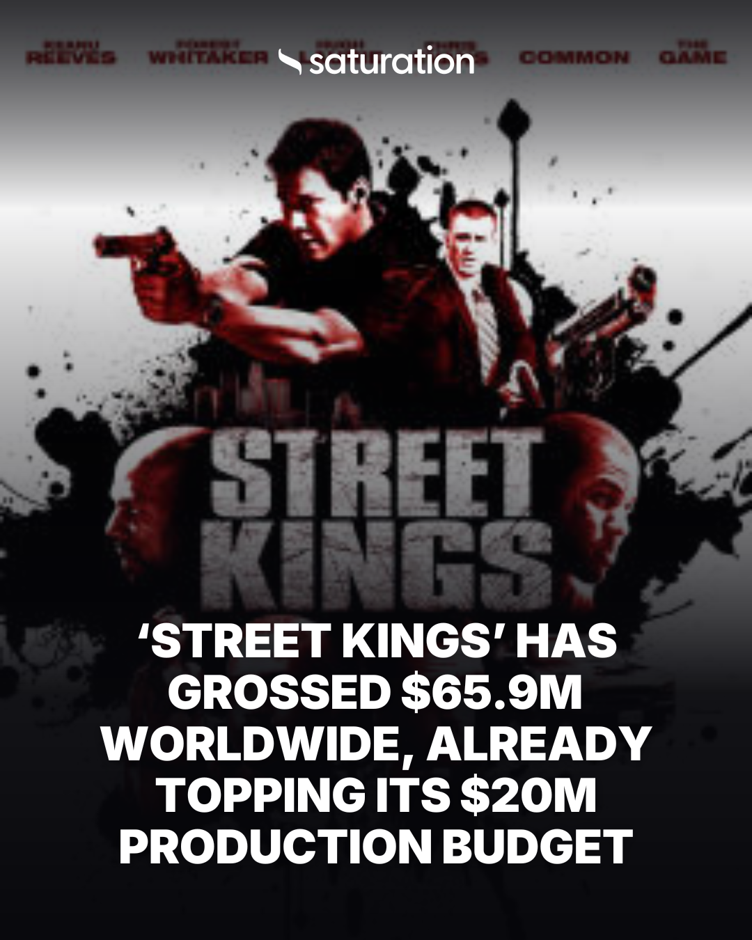 Street Kings (2008) share card