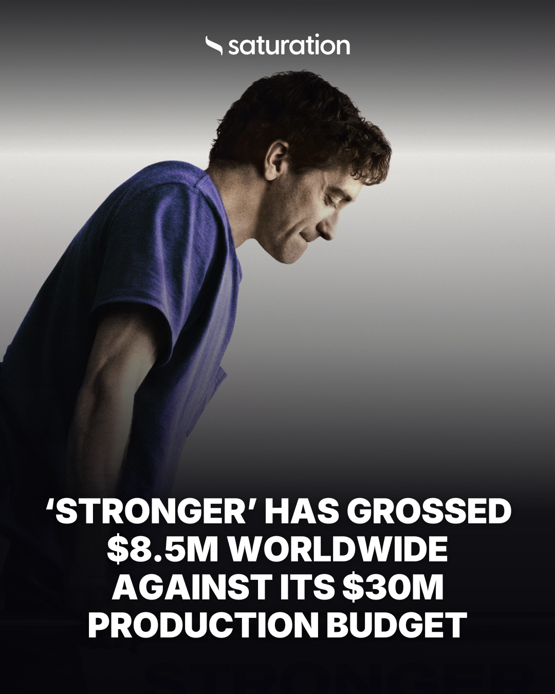 Stronger share card