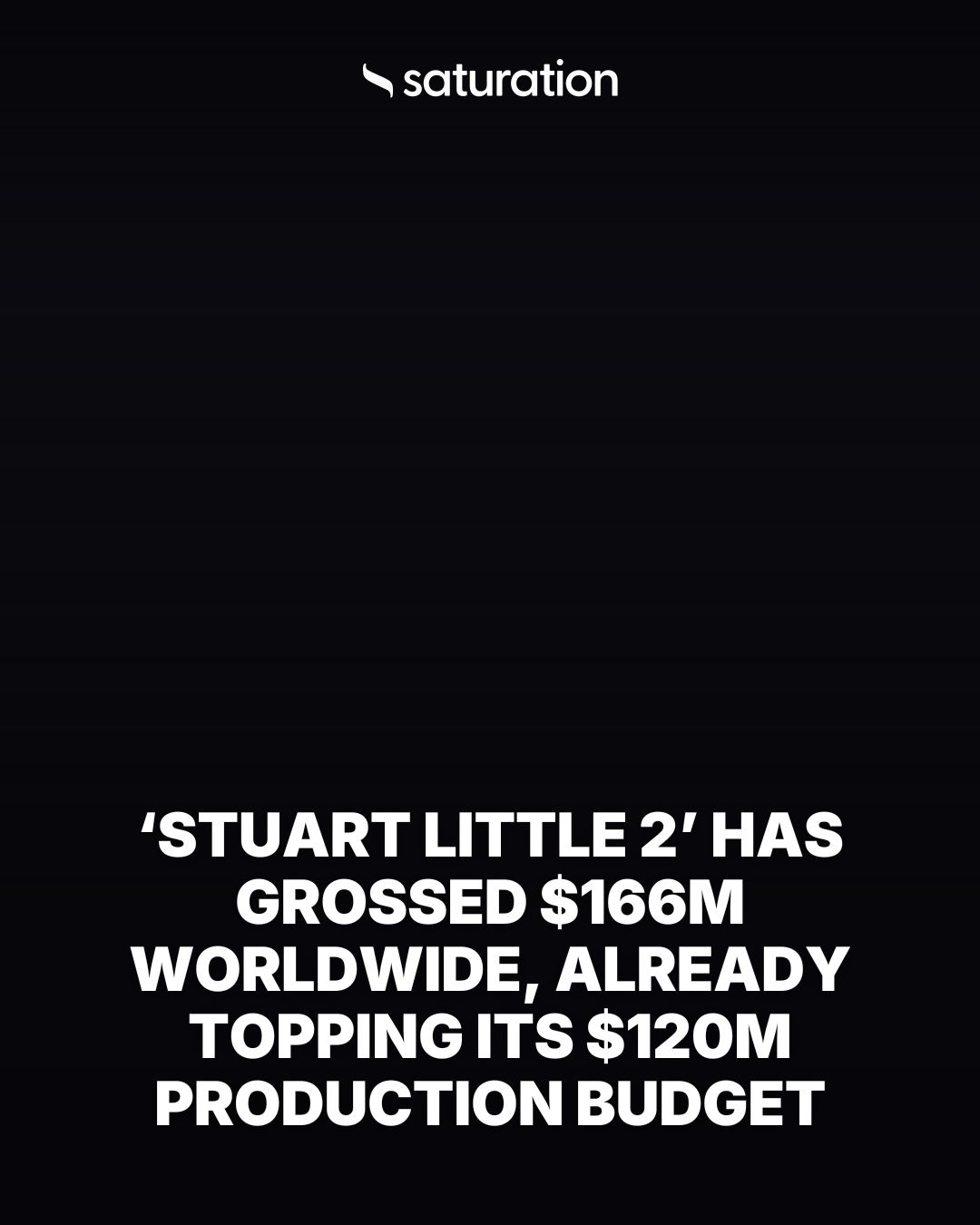 Stuart Little 2 (2002) share card